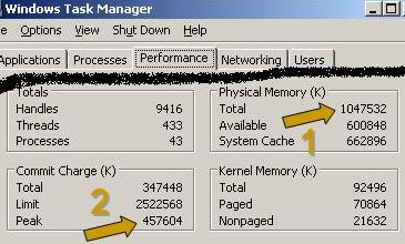 Slow PC? Slow PC?